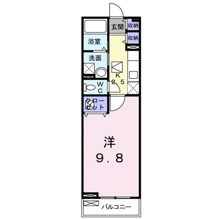 米子市旗ヶ崎のアパートの間取り