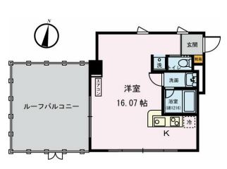 パルク北参道の間取り