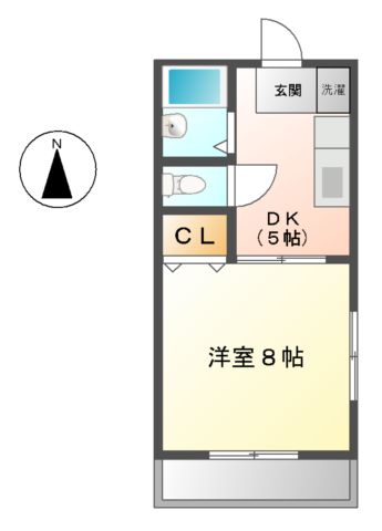 グリーンフォレストの間取り