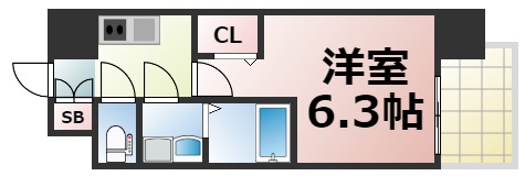 【大阪市東成区神路のマンションの間取り】