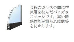 その他　ペアガラス（イメージ）