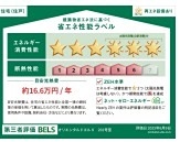 省エネ性能ラベル