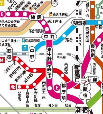 その他　☆路線図☆
