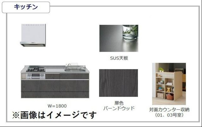 キッチン　イメージ図