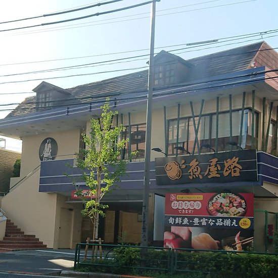 飲食店　魚屋路 旗の台店（飲食店）まで208m