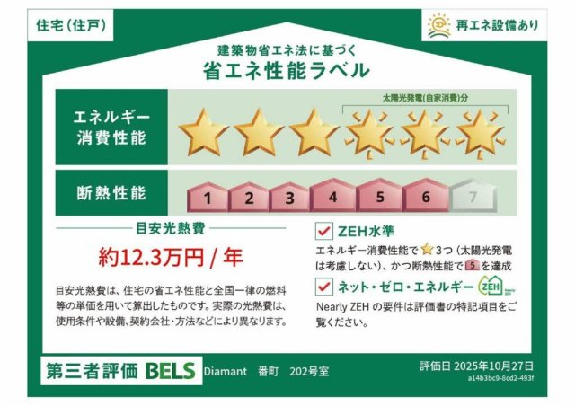 省エネ性能ラベル