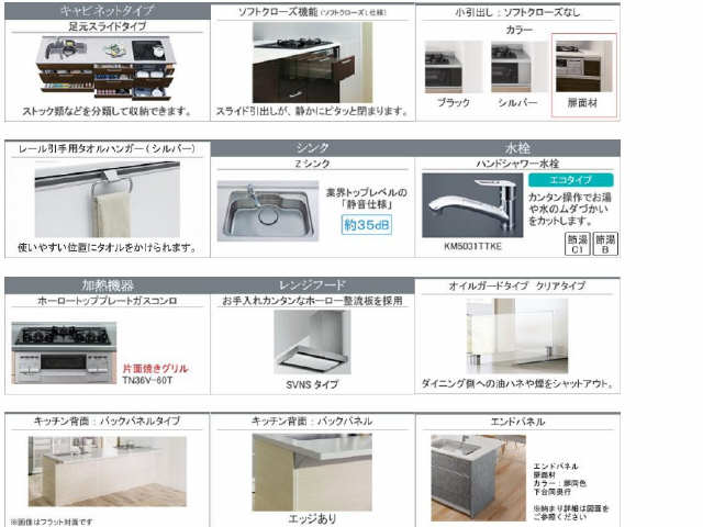 その他　画像はイメージパースです。建築中の為現状優先とします。
