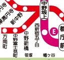 その他　☆路線図☆