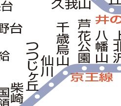 その他　路線図★