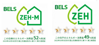 省エネ性能ラベル