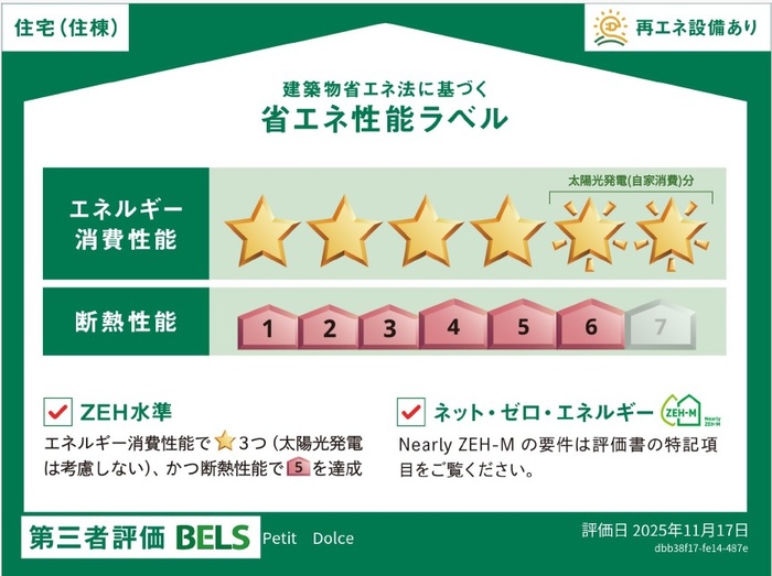 省エネ性能ラベル