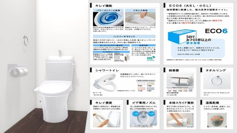 洗面設備