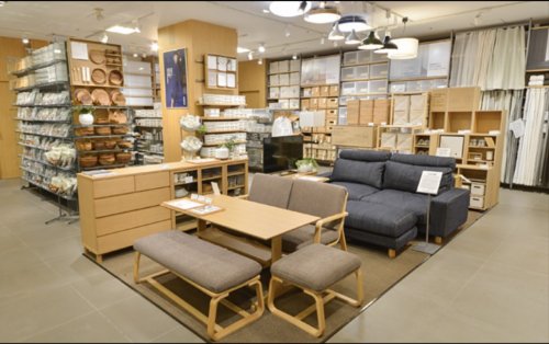 その他　無印良品 中野マルイ店（その他）まで602m