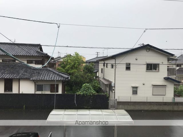 眺望　眺望