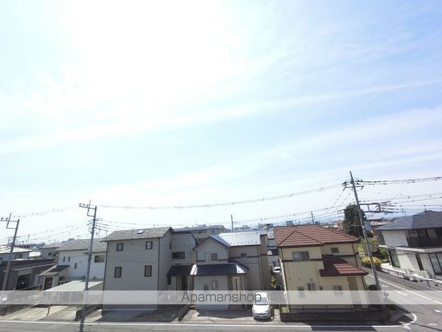 眺望　眺望