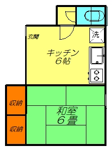 MKコーポの間取り