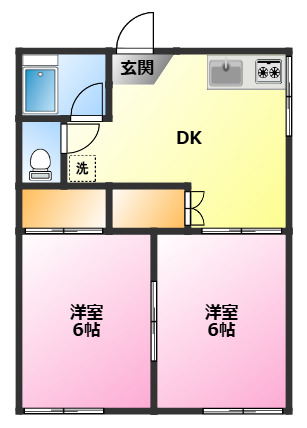 建物外観　武蔵中原駅徒歩7分♪2階角部屋南向き♪