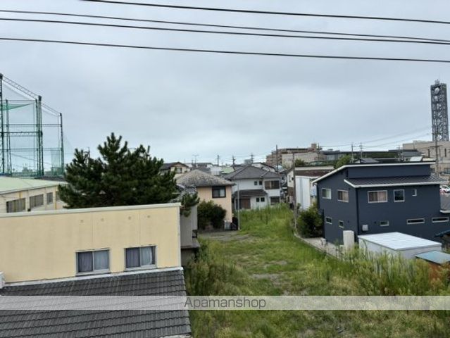 眺望　眺望