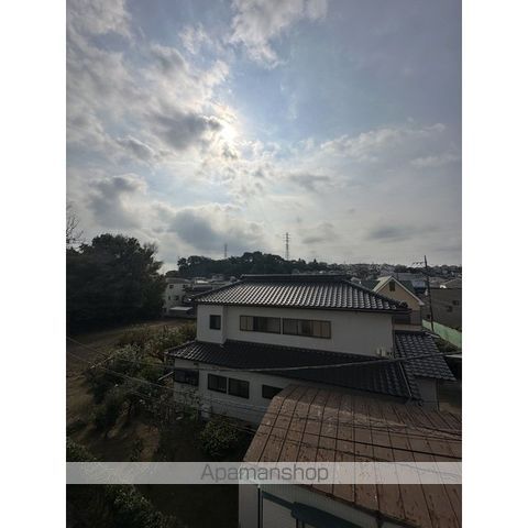 眺望　眺望