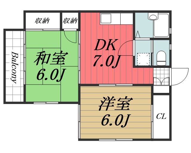 【印西市小林のアパートの間取り】