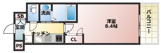 LUXE門真IIの間取り