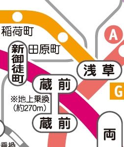 その他　☆安心のオートロック付き☆