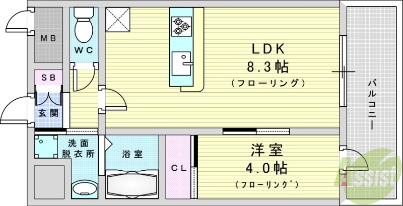 大阪市北区豊崎のマンションの間取り