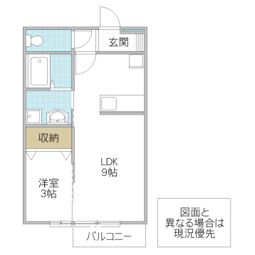 シャトーブランの間取り