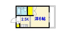 【広島市南区宇品御幸のマンションのその他】