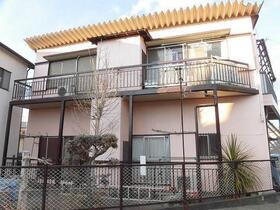 ＪＲ東海道本線/三島駅 歩35分