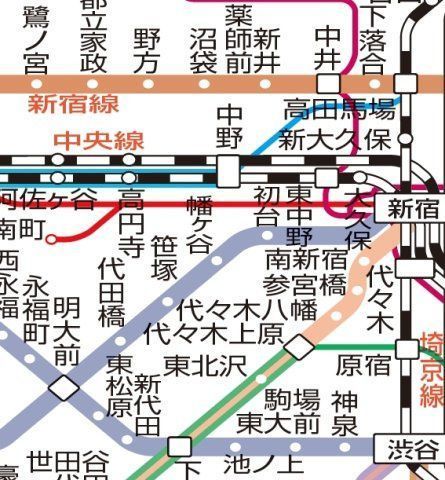 その他　☆路線図☆