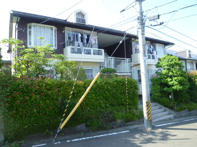 ペアフィールド