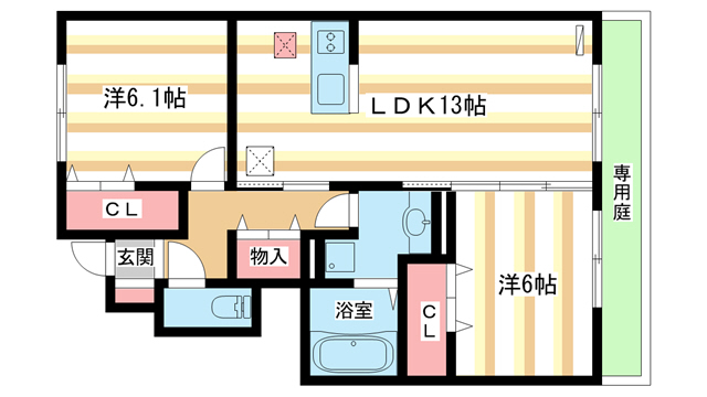 天理市東井戸堂町のアパートの間取り