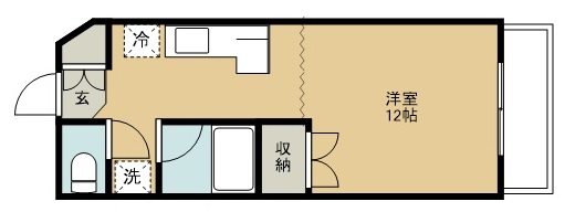 幸町アヴェニューの間取り