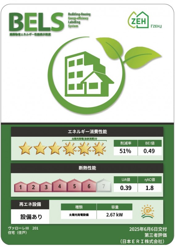 省エネ性能ラベル