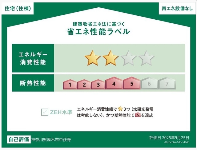 省エネ性能ラベル