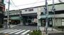その他　八幡山駅（その他）まで126m