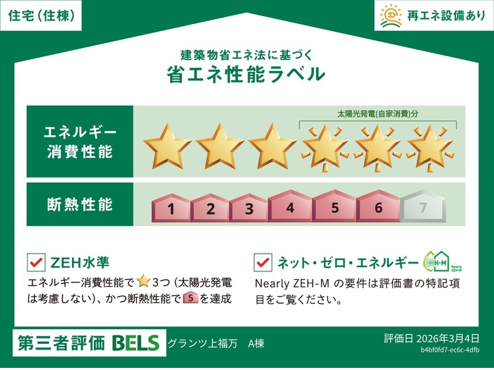 省エネ性能ラベル