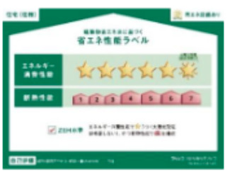 省エネ性能ラベル