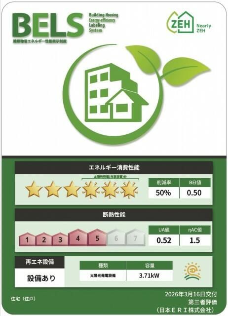 省エネ性能ラベル