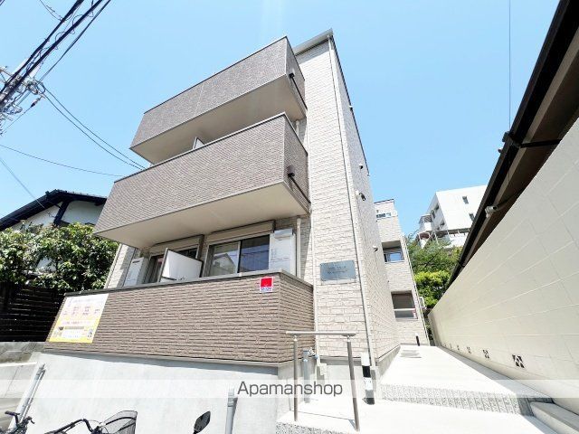 HARU千里山東の外観写真