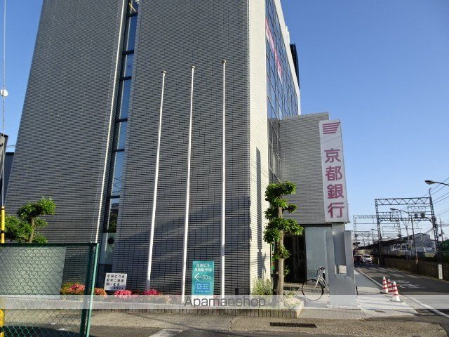 銀行　（株）京都銀行／城陽支店寺田駅前出張所（銀行）まで195m
