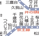 その他　☆路線図☆