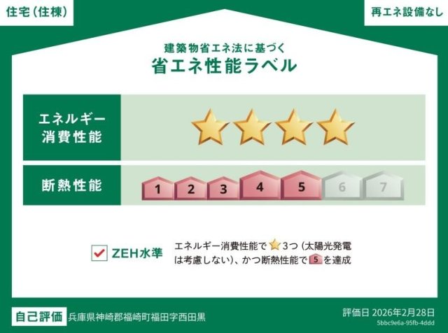 省エネ性能ラベル