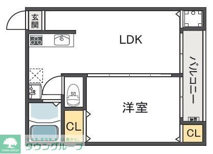 第2大栄マンションの間取り写真