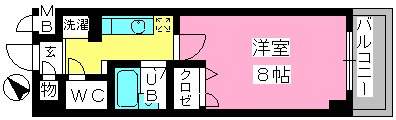 コスモコートの間取り写真
