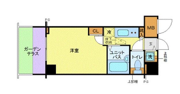 トーシンフェニックス中野の間取り写真