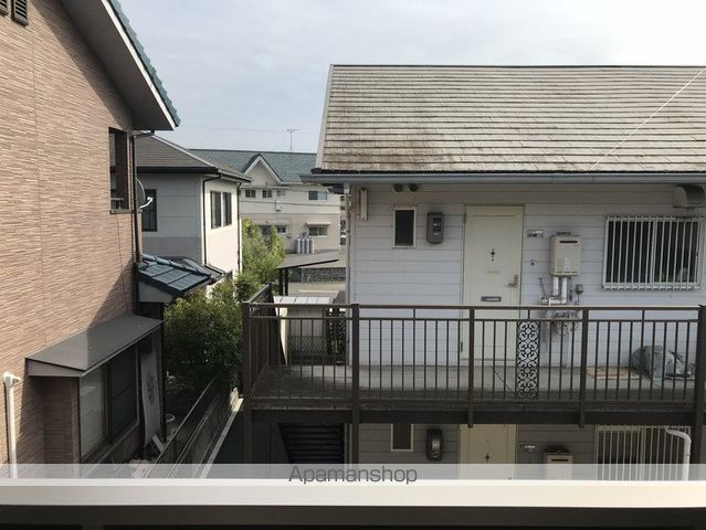 眺望　眺望