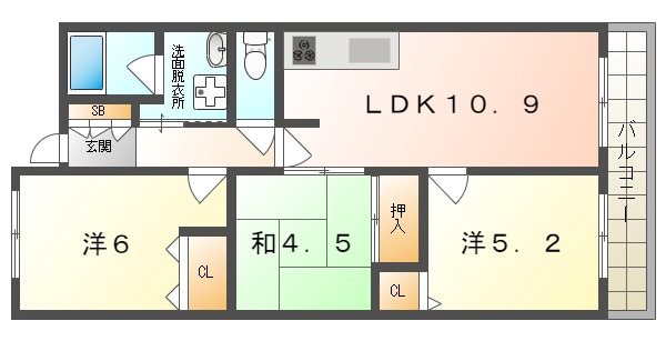 ＫＤＸレジデンス守口の間取り
