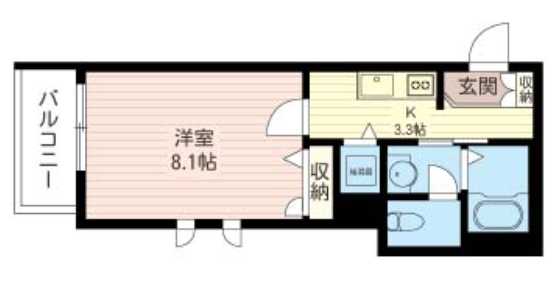 目黒区上目黒のマンションの間取り